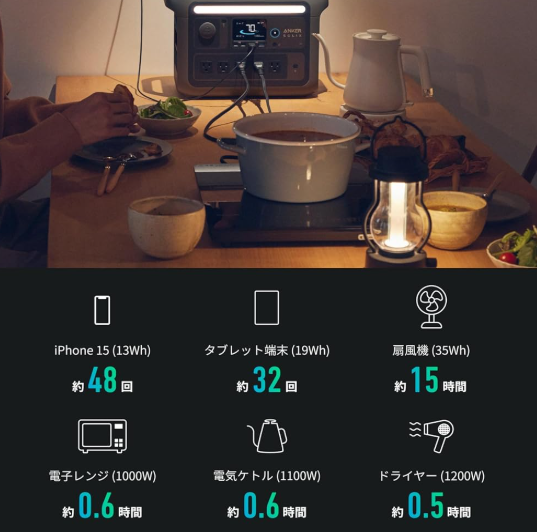Anker Solix C800 Portable Power Stationイメージ3